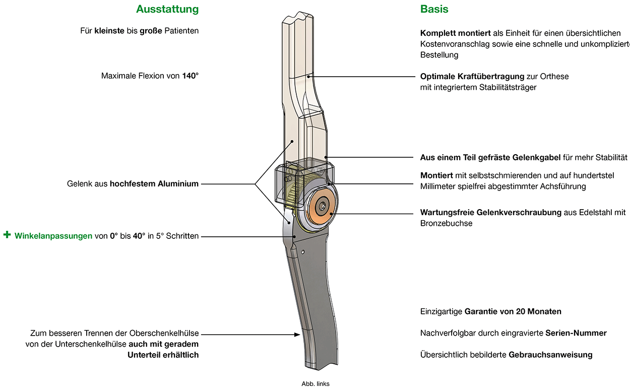 Ausstattung und Vorteile des Klassik-Konso Kniegelenk