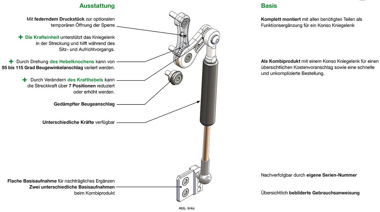 Ausstattung und Vorteile des Konso-Move-N
