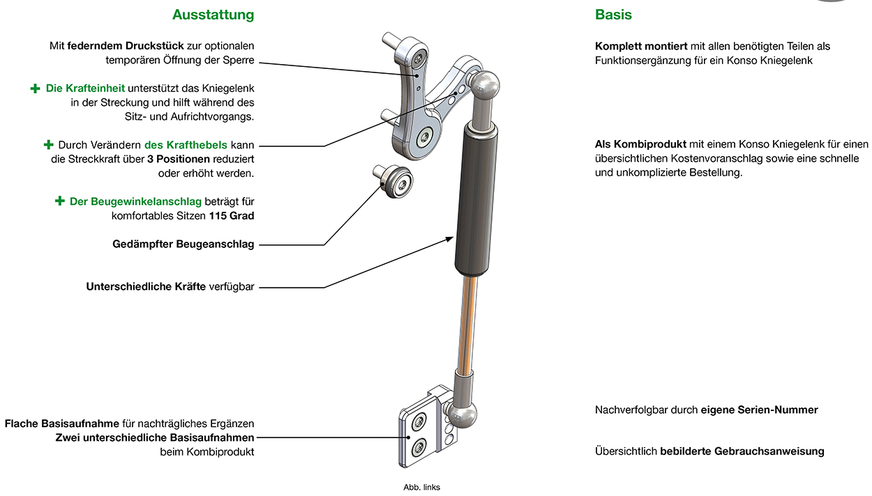 Ausstattung und Vorteile des Konso-Move-S