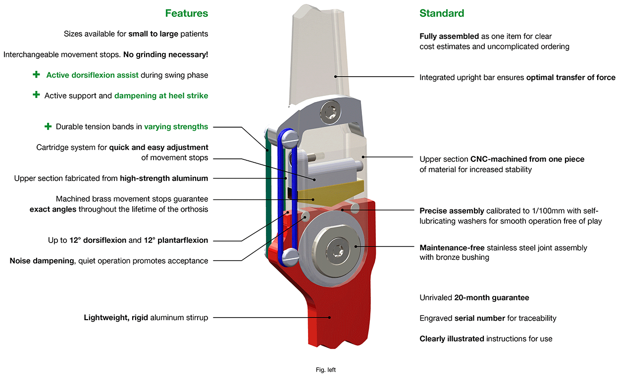 Features Ela-Dor Ankle Joint