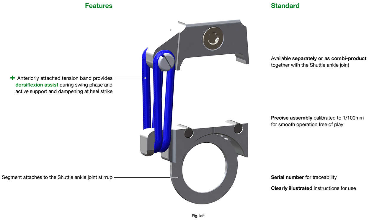 Features Shuttle-Dor Ankle Joint