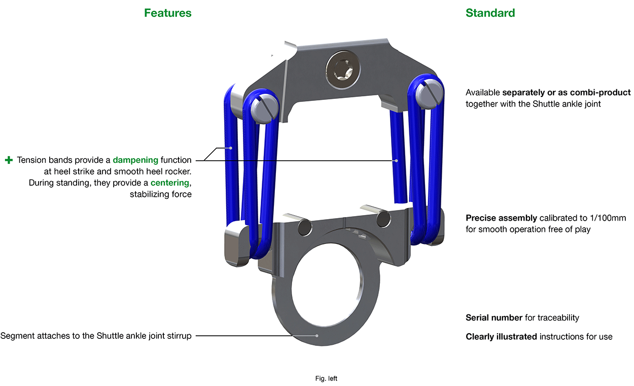 Features Shuttle-Flex Ankle Joint
