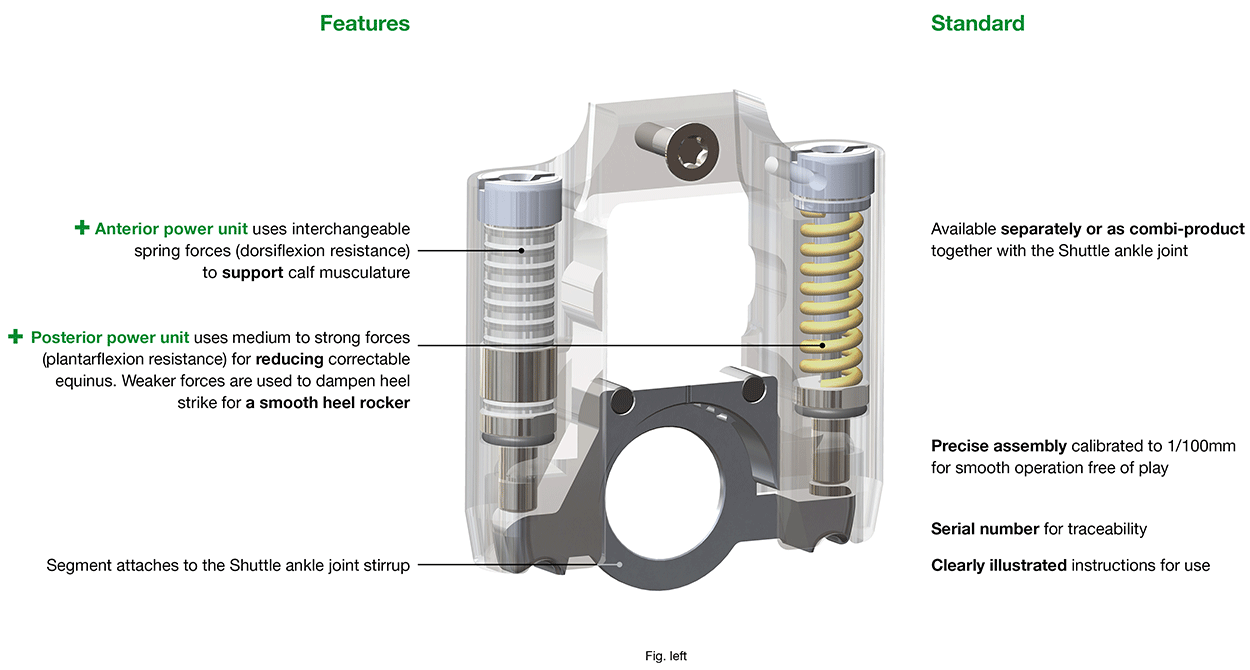 Features Shuttle-Turbo Ankle Joint