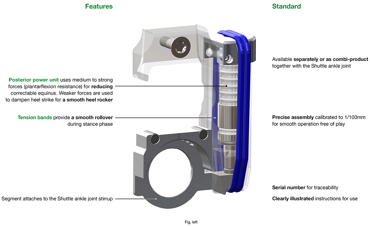 Features Shuttle-Uno-Back Ankle Joint