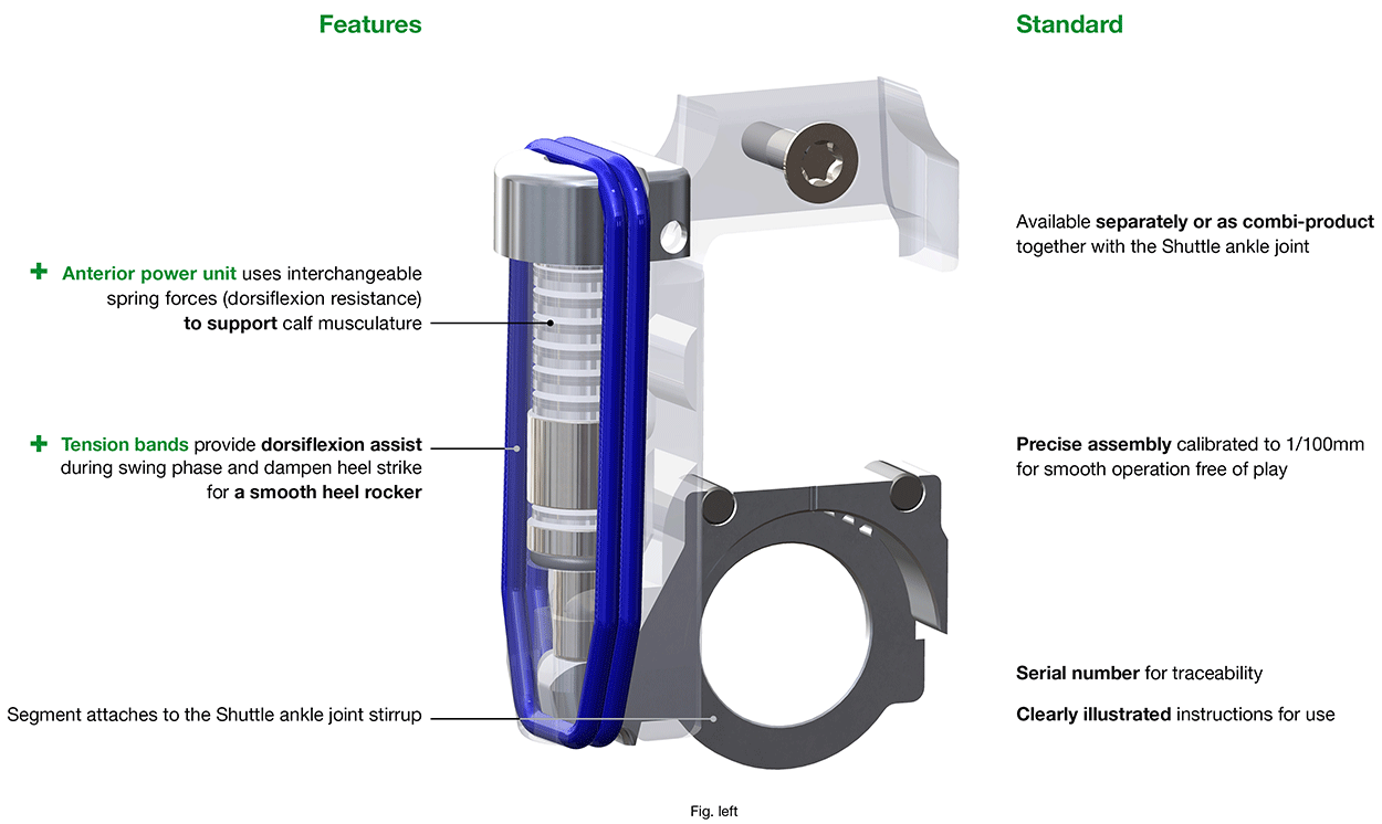 Features Shuttle-Uno-Front Ankle Joint