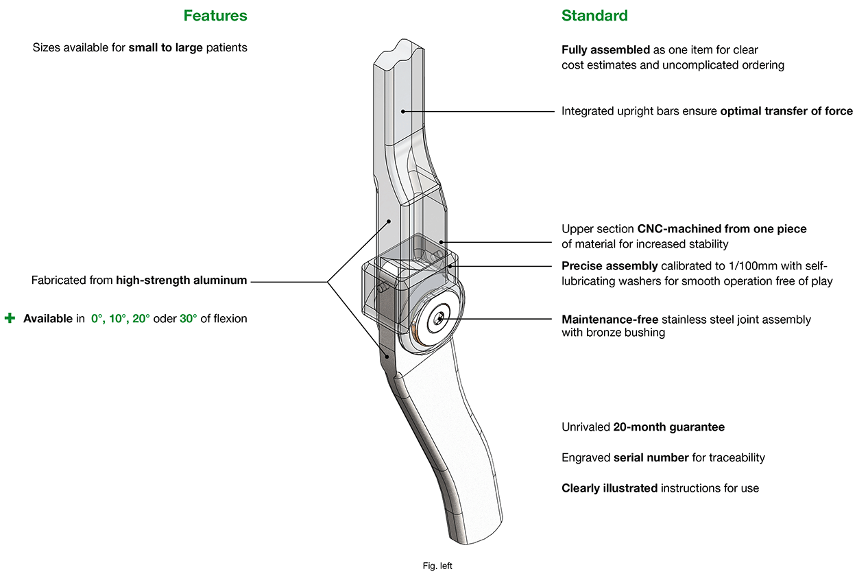 Features Blocker Knee Joint