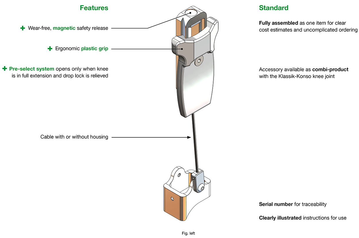 Features Klassik-Konso-Slide Knee Joint