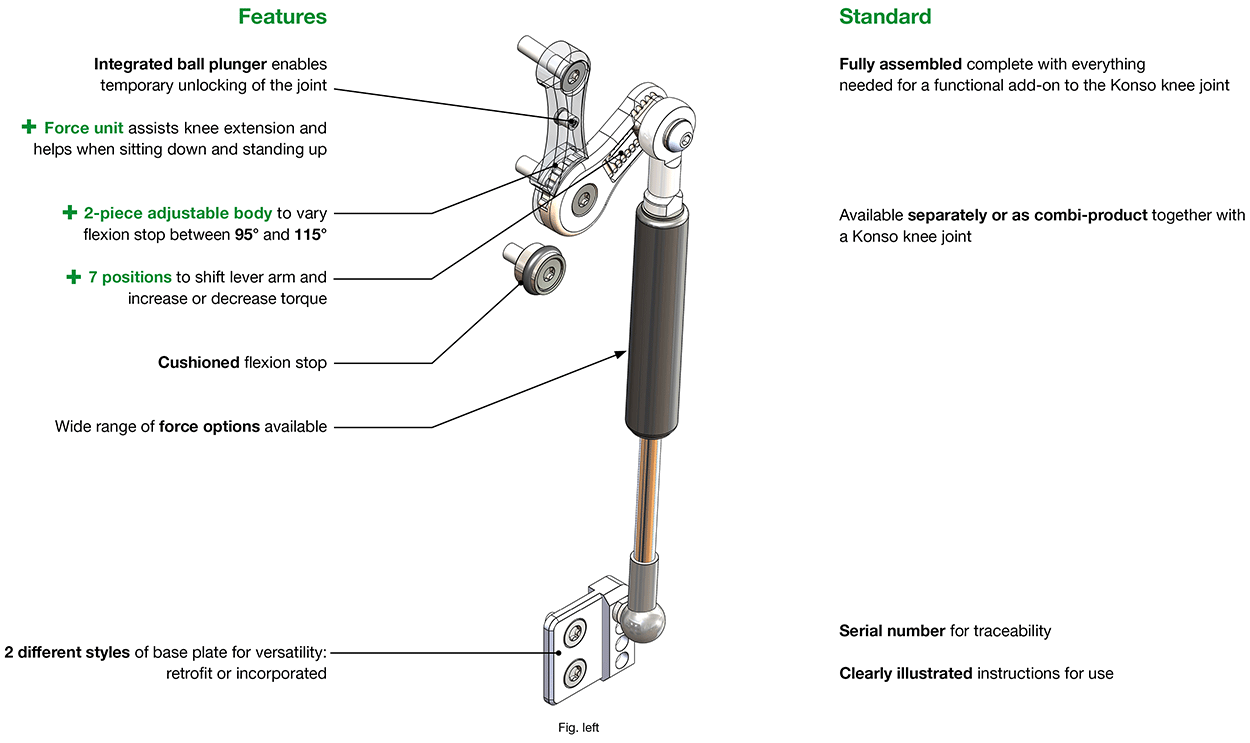 Features Konso-Move-N Knee Joint