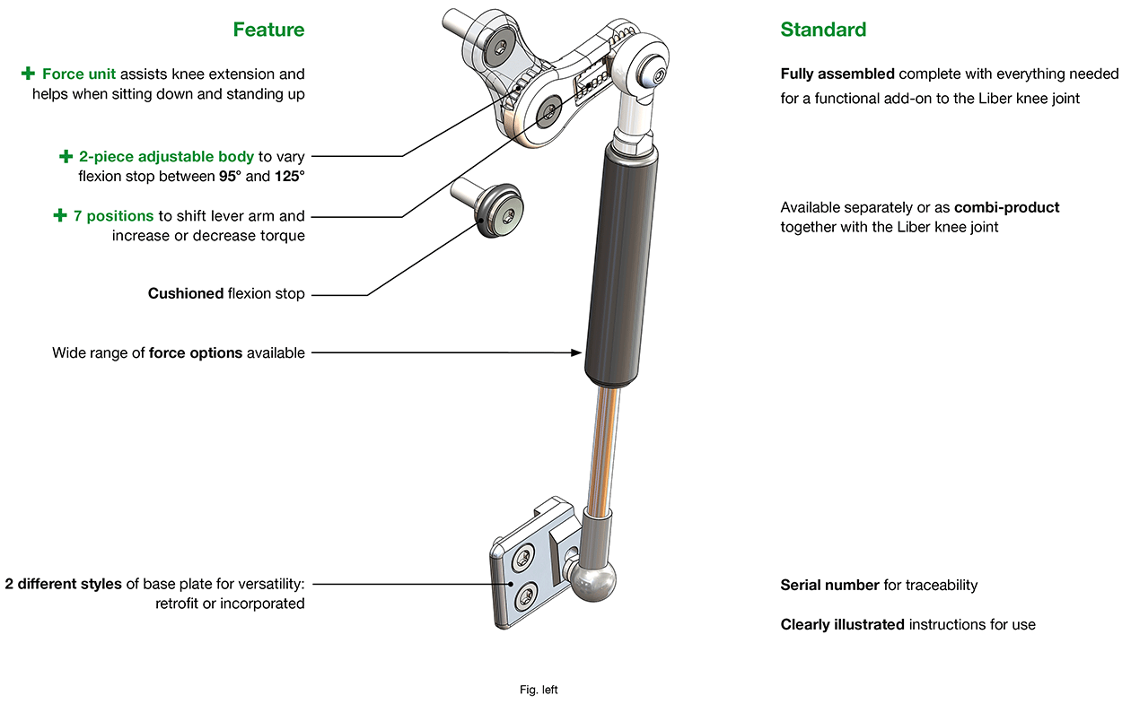 Features Liber-Extensor-N